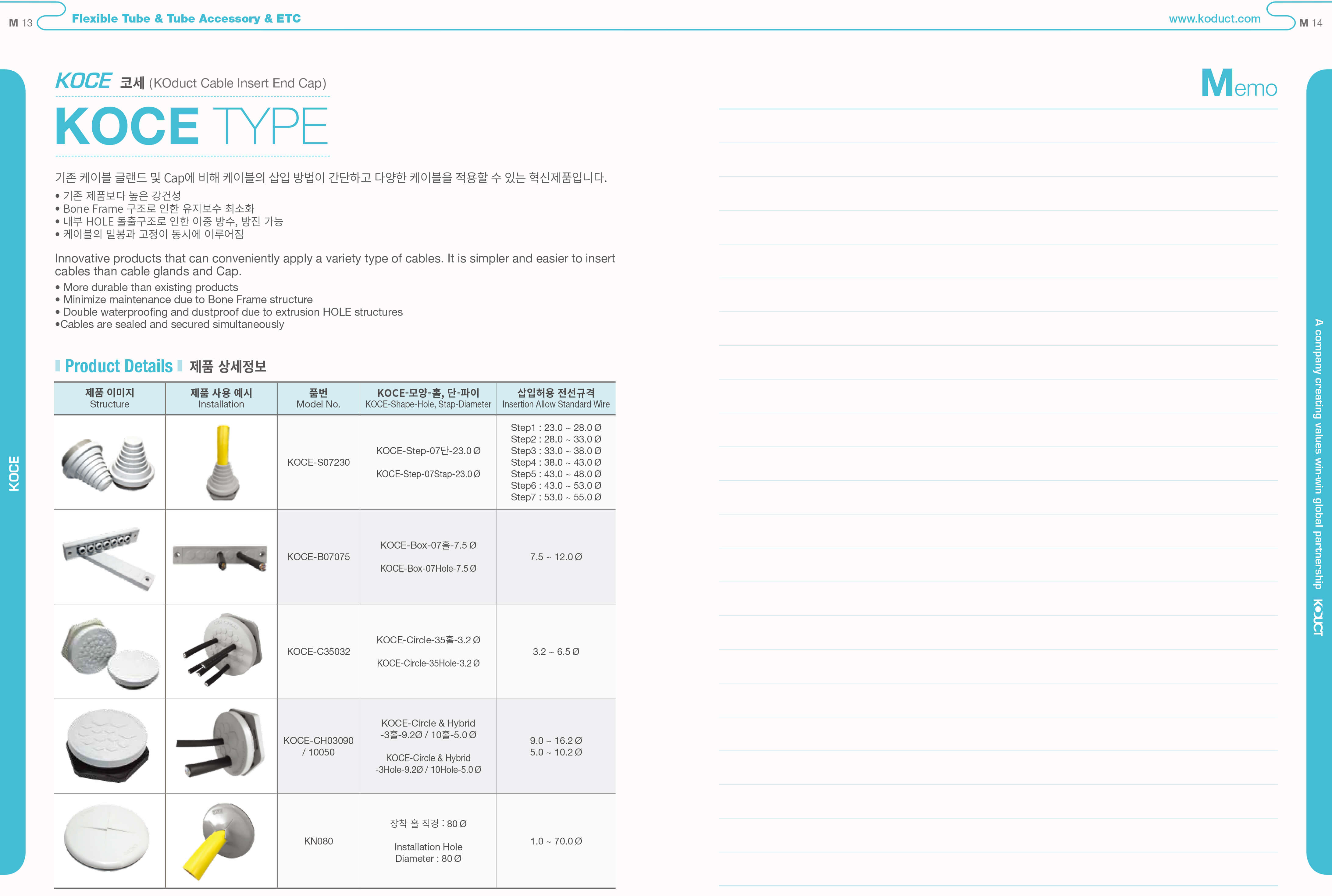 Flexible Tube, Accessories & ETC